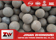 tingkat keausan rendah Steel Grinding Balls di cor dan ditempa, HS 73261100