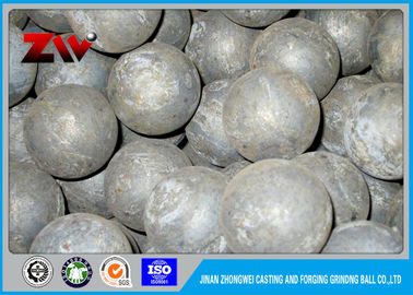Kekerasan 20-150mmhigh Hot Rolled High Carbon Forged Steel Ball