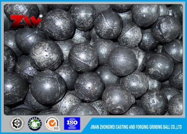 Bola Besi Cairan Kekerasan Tinggi Komponen Esensial untuk Penggilingan Industri