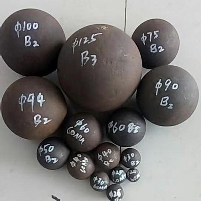 Bola pabrik bola besi cor medium dari Zhongwei untuk ketahanan aus yang optimal dan kekerasan sedang