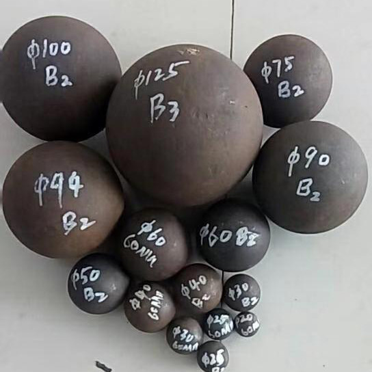 Bola pabrik bola besi cor medium dari Zhongwei untuk ketahanan aus yang optimal dan kekerasan sedang